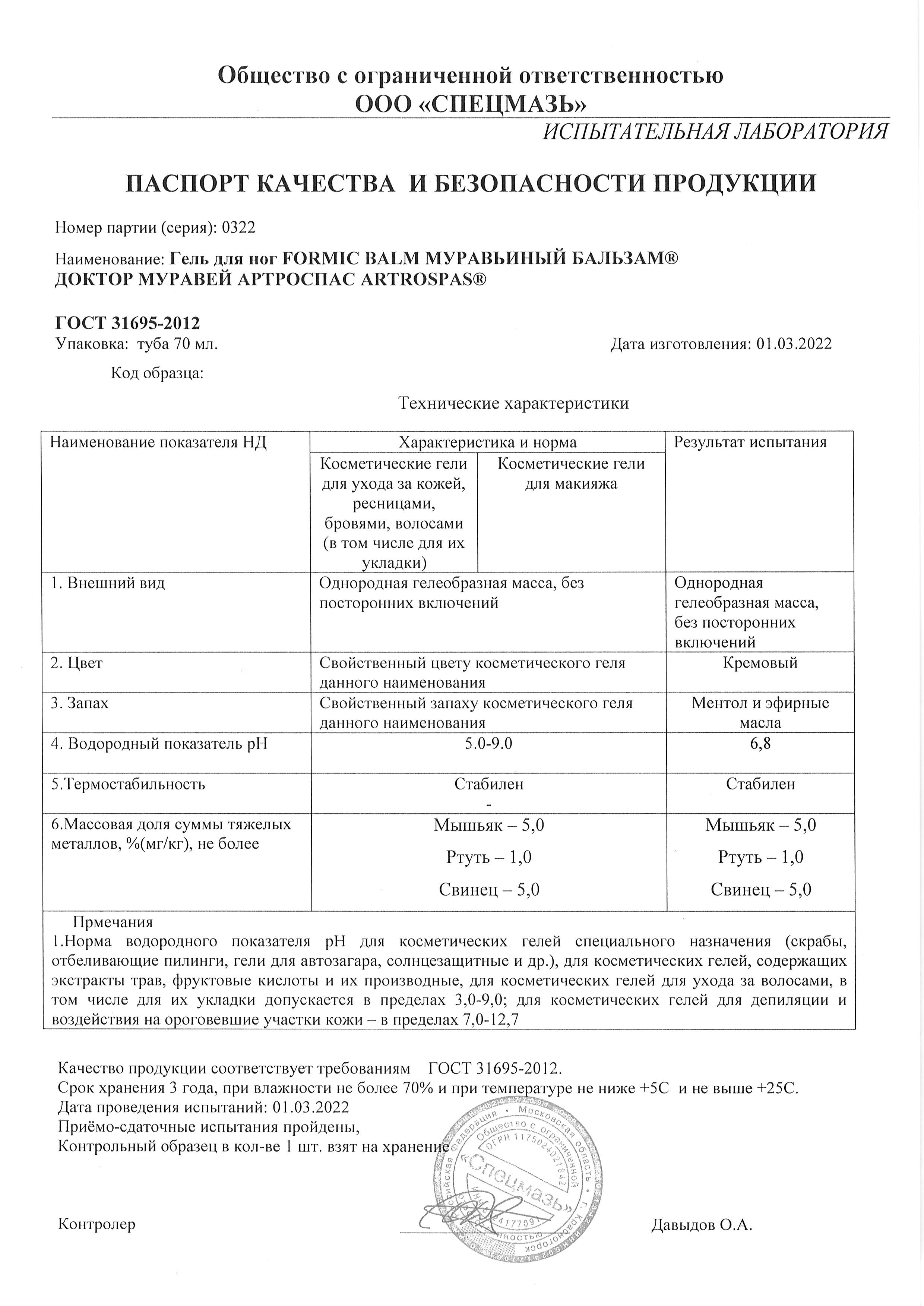 Паспорт №032022